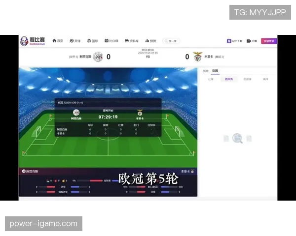 本菲卡阵容深度再升级，球队有望冲击新赛季多线佳绩