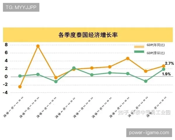 维罗纳数据分析揭示城市经济强劲复苏，投资增长势头亮眼