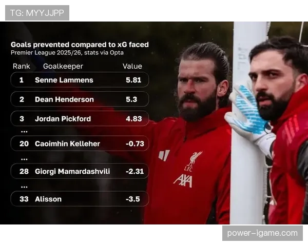 阿利松利物浦生涯遗憾解析 阿利松利物浦生涯遗憾解析