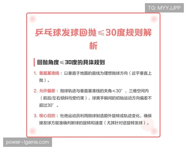 规则拆解型:取消进球条件有哪些细节规则?判罚标准全解析 规则拆解型:取消进球条件有哪些细节规则?判罚标准全解析
